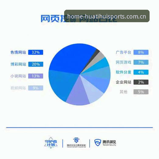 华体会体育平台推荐 华体会体育官网最新动态:v2.9.5版本更新与平台推荐趋势观察